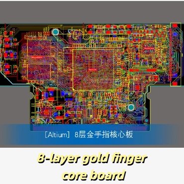 layout case2